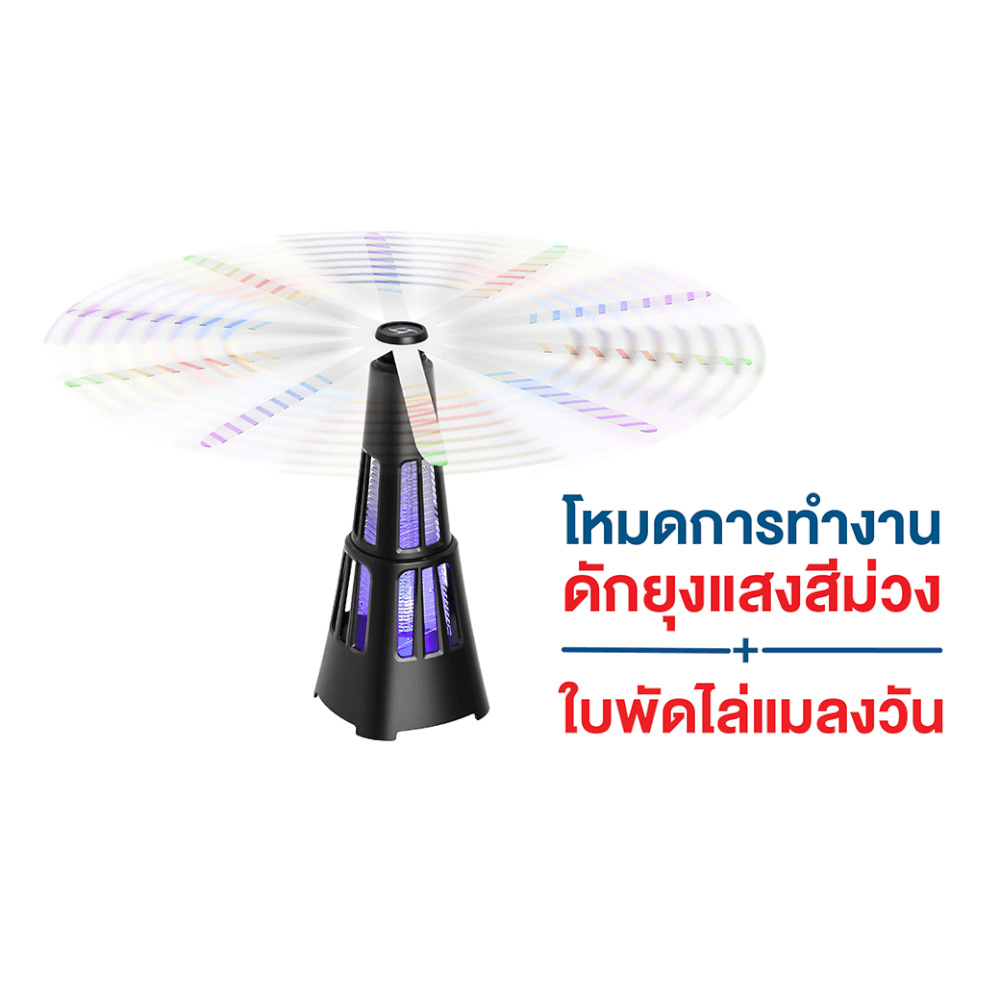 เครื่องดักยุง 2IN1 WELLUX รุ่น ROCT1 พร้อมใบพัดไล่แมลงและไฟล่อยุง